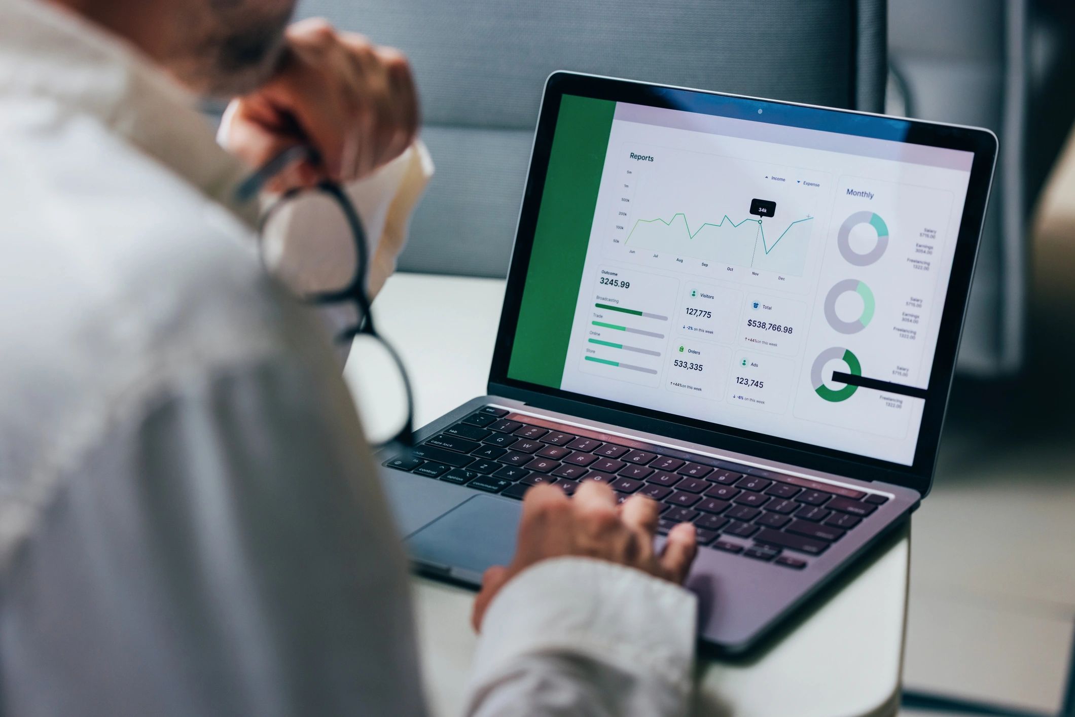 market analysis business charts